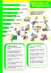 English Worksheet: adverbs of frequency (editable, with key)