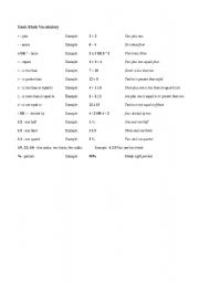 English worksheet: Basic Math Vocabulary
