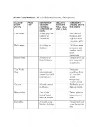 Relative Clause Worksheet