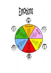 English Worksheet: emotions