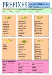 English Worksheet: PREFIXES( Making Negative)