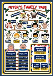 English Worksheet: FAMILY POSTER