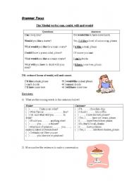 English Worksheet: At a restaurant -Modal verbs