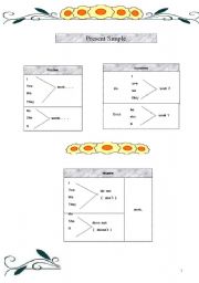 English worksheet: Present simple