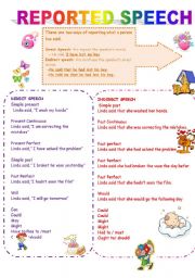 English Worksheet: REPORTED SPEECH