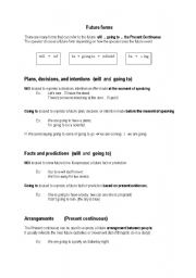 English worksheet: Future forms