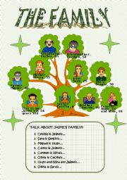 English Worksheet: THE FAMILY TREE