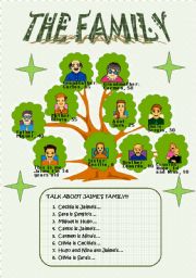 THE FAMILY TREE