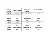 English Worksheet: British and American English