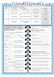 English Worksheet: conditionals (with key)