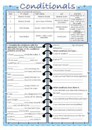 conditionals (with key)