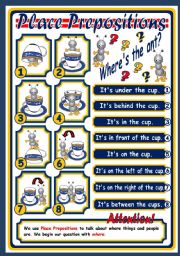 PLACE PREPOSITIONS - POSTER