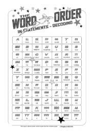 English Worksheet: Alphabet Revision - Refresher / Word Order Decoding Activity