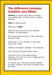 The difference between Another and Other