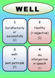 English worksheet: THE MATCHING SERIES - The Different Uses of WELL