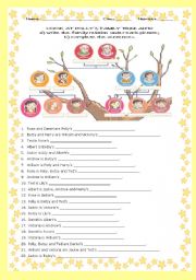 English Worksheet: FAMILY TREE -  22 SENTENCES (with answer key)