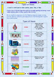 Types of Nouns