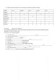 English worksheet: Food