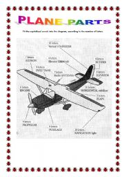 English Worksheet: Plane parts