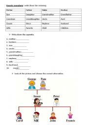 English Worksheet: family members