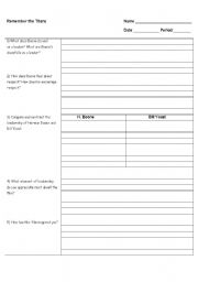 English worksheet: Remember the Titans Cornell Notes