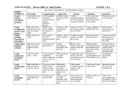 English Worksheet: Rowan of Rin - Multiple Intelligences