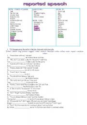 English Worksheet: REPORTED SPEECH AND REPORTING VERBS