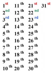 English Worksheet: numbers for date