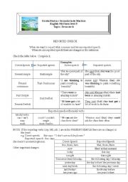 English Worksheet: reported speech