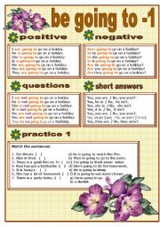 English Worksheet: BE GOING TO FUTURE + EXERCISES - 1 (editable)