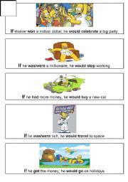 English Worksheet: Conditional Sentences Type II with the Simpsons