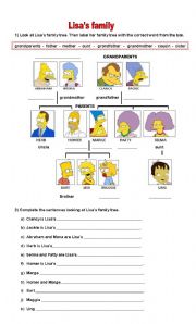 English Worksheet: Lisas family