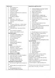 English Worksheet: Job Vocabulary (Int.+)  Good for Exam Preparation