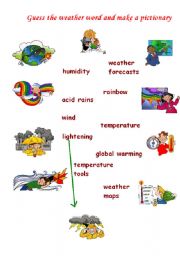 English worksheet: make your own weather pictionary
