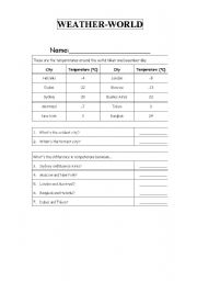 English Worksheet: WEATHER- WORLD