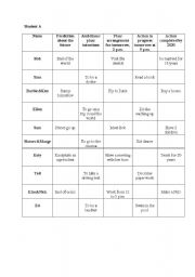 English Worksheet: Information gap. The future