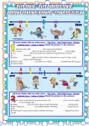 English Worksheet: Tenses&Timelines (past/past perfect/present continuous/going to future) 5PAGES B&W answer key included