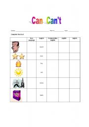 English Worksheet: Can Cant Warmer Activity / Worksheet mid-high beginner. Shakespear Quote