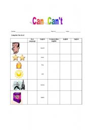 English worksheet: Can Cant Warmer Activity / Worksheet mid-high beginner. Shakespear Quote