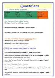 Quantifiers