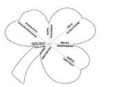 English Worksheet: Shamrock Puzzle