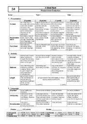 English Worksheet: Evaluation of presentations