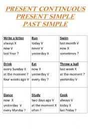 English Worksheet: PRESENT CONTINUOUS, PRESENT SIMPLE, PAST SIMPLE