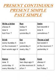 PRESENT CONTINUOUS, PRESENT SIMPLE, PAST SIMPLE