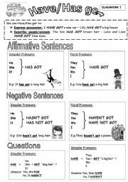 English Worksheet: Have/Has got