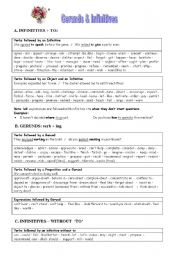 English Worksheet: GERUNDS & INFINITIVES