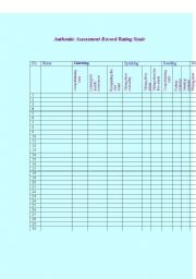 English Worksheet: Authentic Assessment 