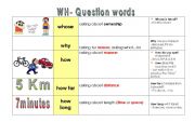 English Worksheet: WH- QUESTION WORDS- part 2