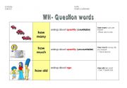 English Worksheet: WH- QUESTION WORDS- 3rd part