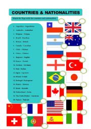 English Worksheet: Countries and nationalities